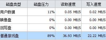 普通盘压力大的截图.png