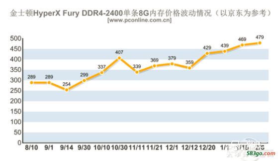 QQ截图20180104231956.png