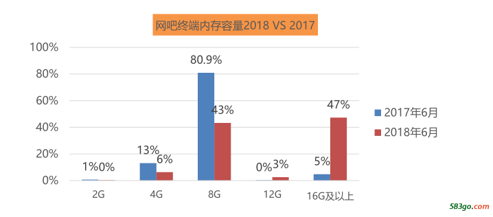 QQ截图20180805214216.png