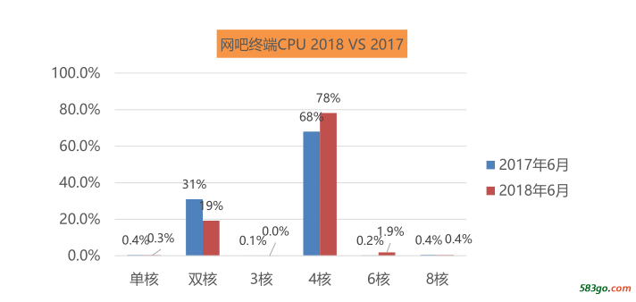 QQ截图20180805214238.png