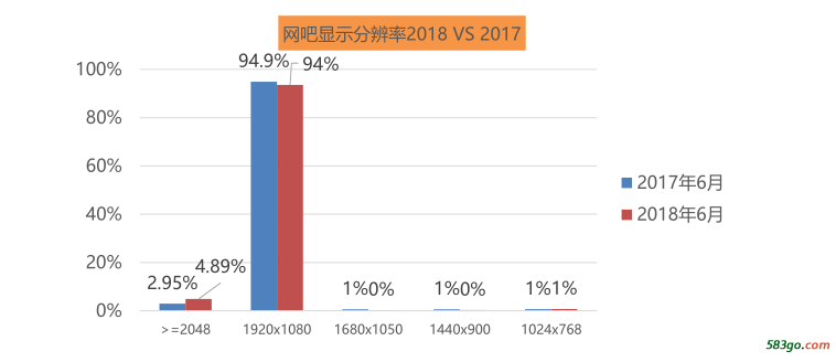 QQ截图20180805214229.png