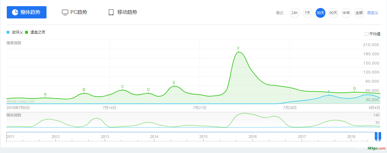 QQ截图20180805215502.png