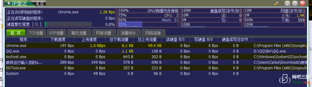 ip雷达流量正常.png